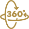 Обзор ручки 360°